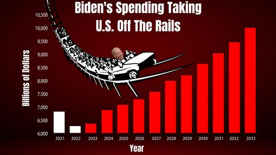 Image For Biden's Spending Taking U.S. Off the Rails
